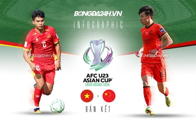 Bắn cá 78be game